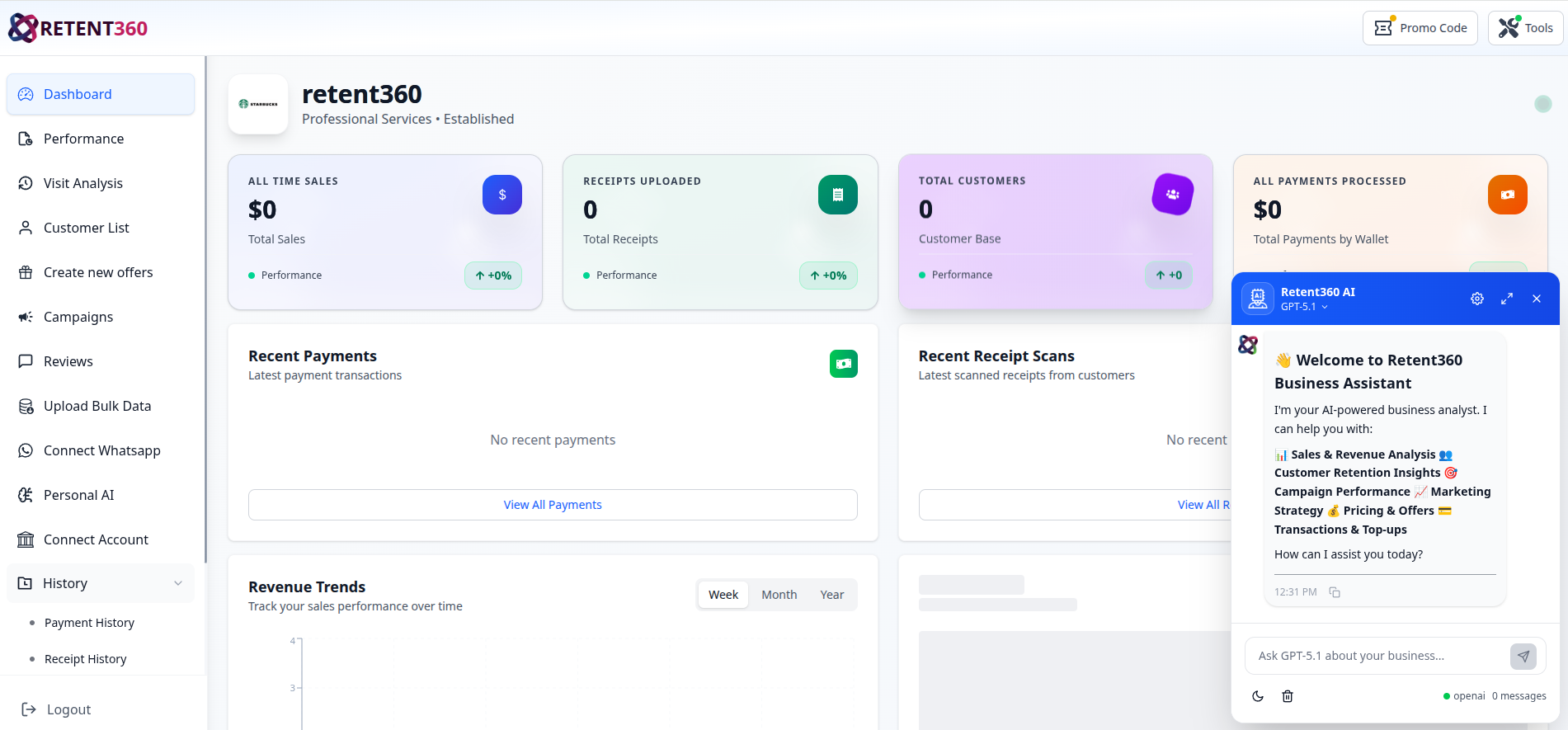 AI automating personalized customer messages