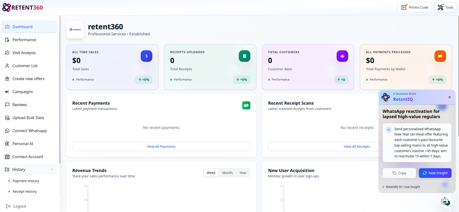AI analytics dashboard with actionable business insights